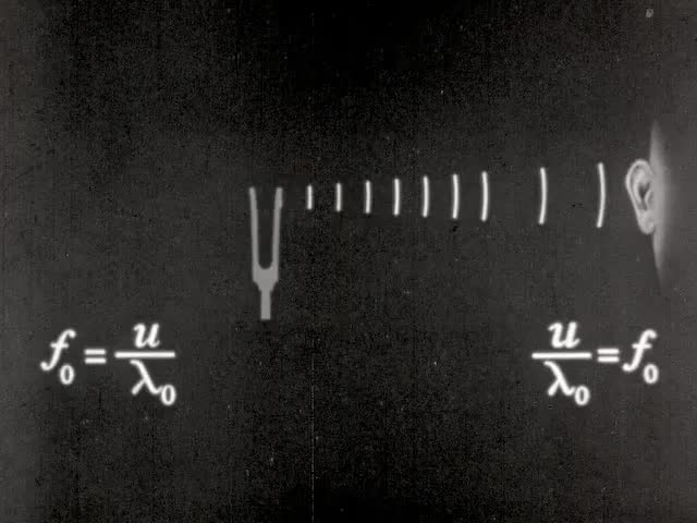The Doppler Effect (1951)