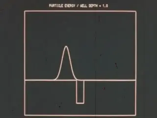 Scattering of Quantum Mechanical Wave Packets from a Potential (silent)