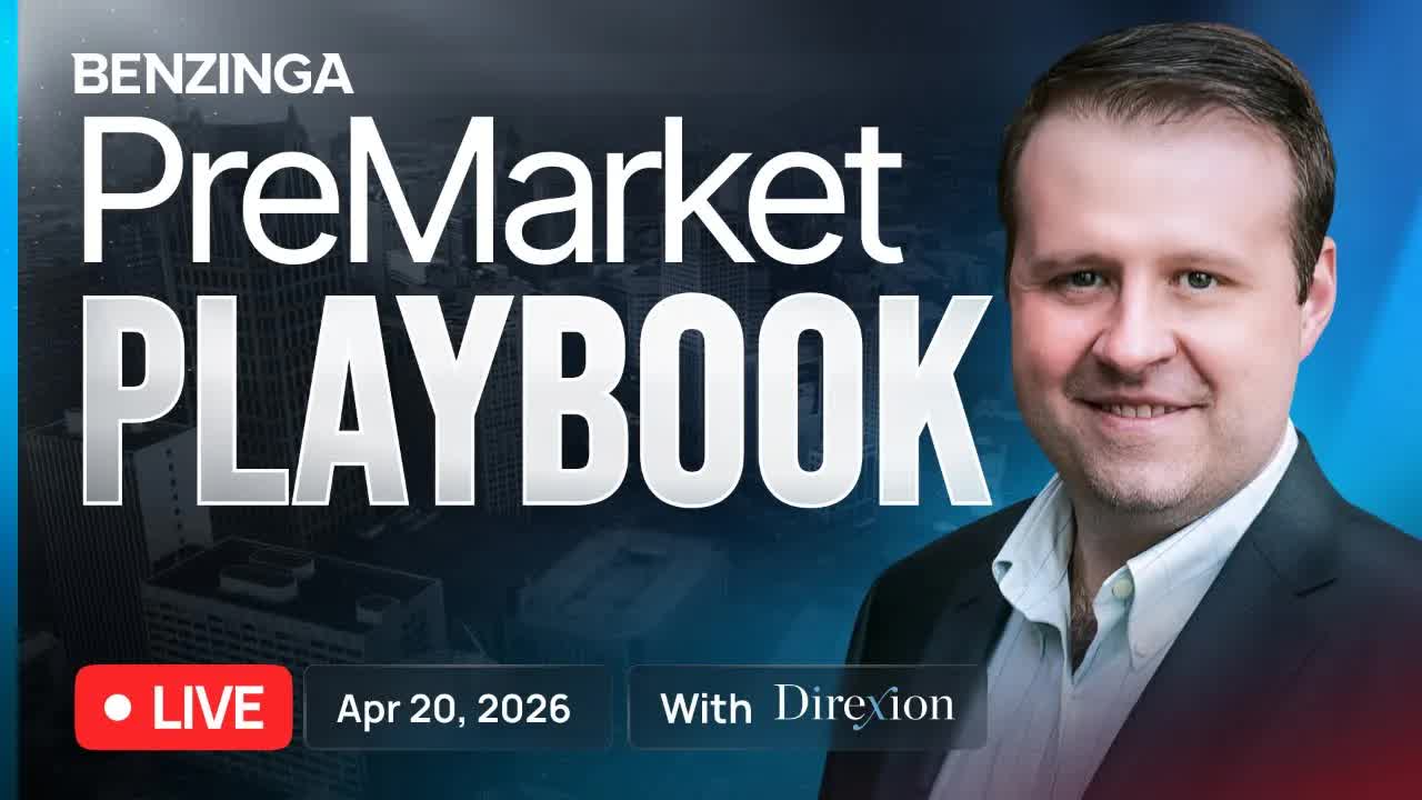 Volatility Continues, Pullback Imminent? | PreMarket Playbook [LIVE] | April 20th, 2026