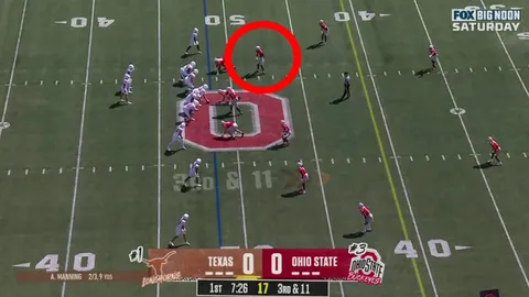 Sonny Styles, as a linebacker, fits the mold of a modern, versatile defensive leader playing behind the defensive line.