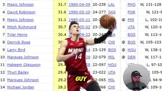 The Best Rookie Playoff Games In NBA History | VJ Edgecombe Ranks Higher Than You Might Think