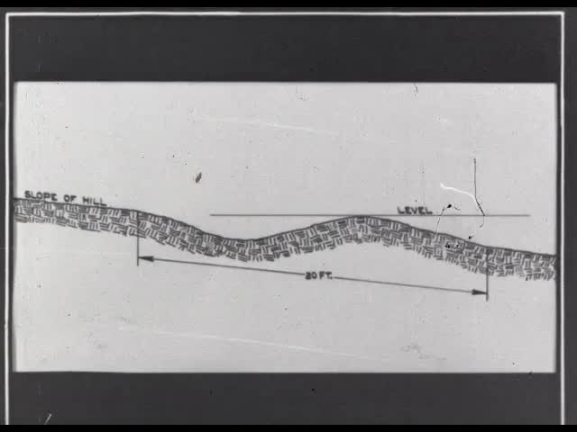 Farm Terracing And Earth Moving (silent)