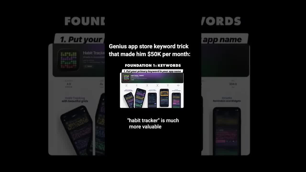 Genius app store keyword trick that made him $50K per month