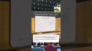 AI Is Moving Faster Than Ever!!! #googleio