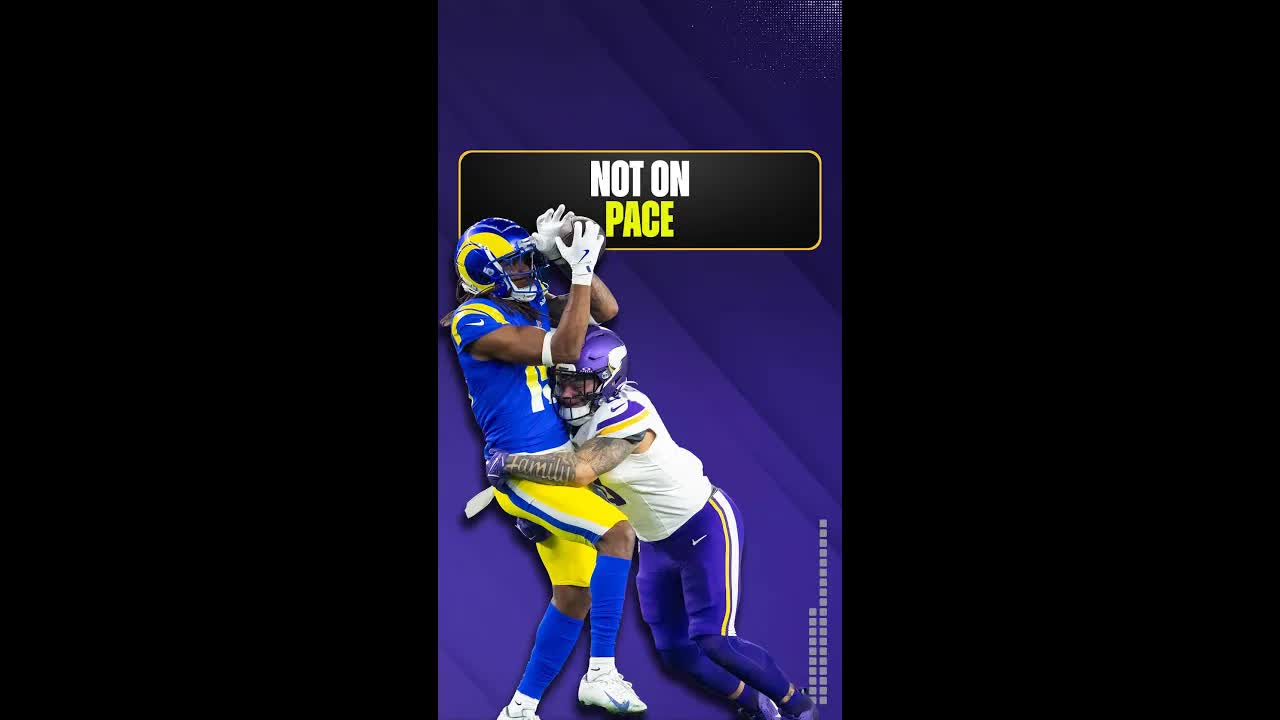 #MinnesotaVikings LB Ivan Pace Role in Question After Depth Chart Shift #NFLNews episode artwork