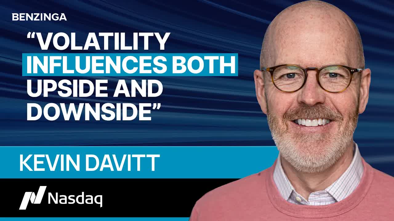 The Power of Index Options in Market Volatility