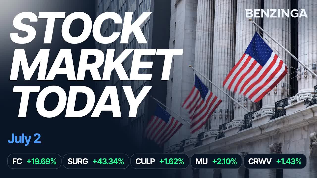 Dow Jones, S&P 500 Futures Gain Despite Weak June Jobs Data