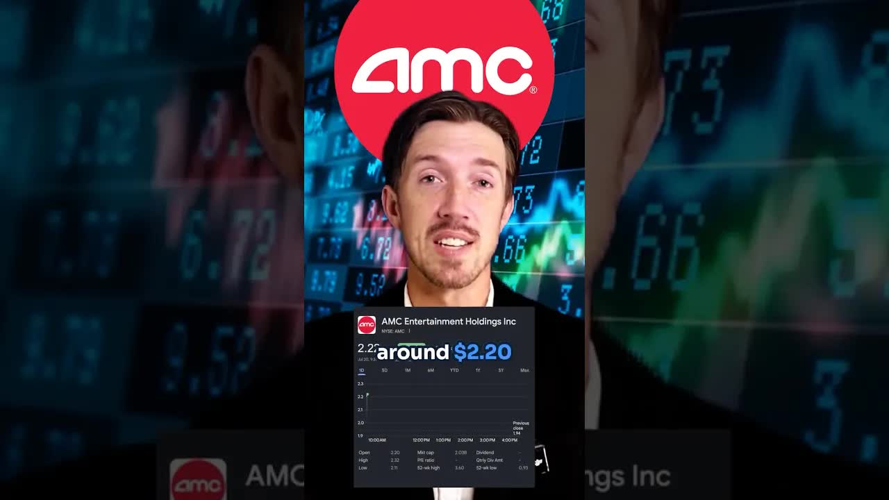 AMC Stock Soars On Earnings And The Odyssey