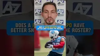 Have Xavier Restrepo's #Titans roster odds improved this offseason?