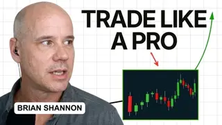 Anchored VWAP and Moving Averages: Full Breakout Strategy | Brian Shannon