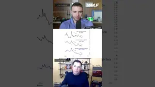 JC Parets: What A Healthy Market Actually Looks Like