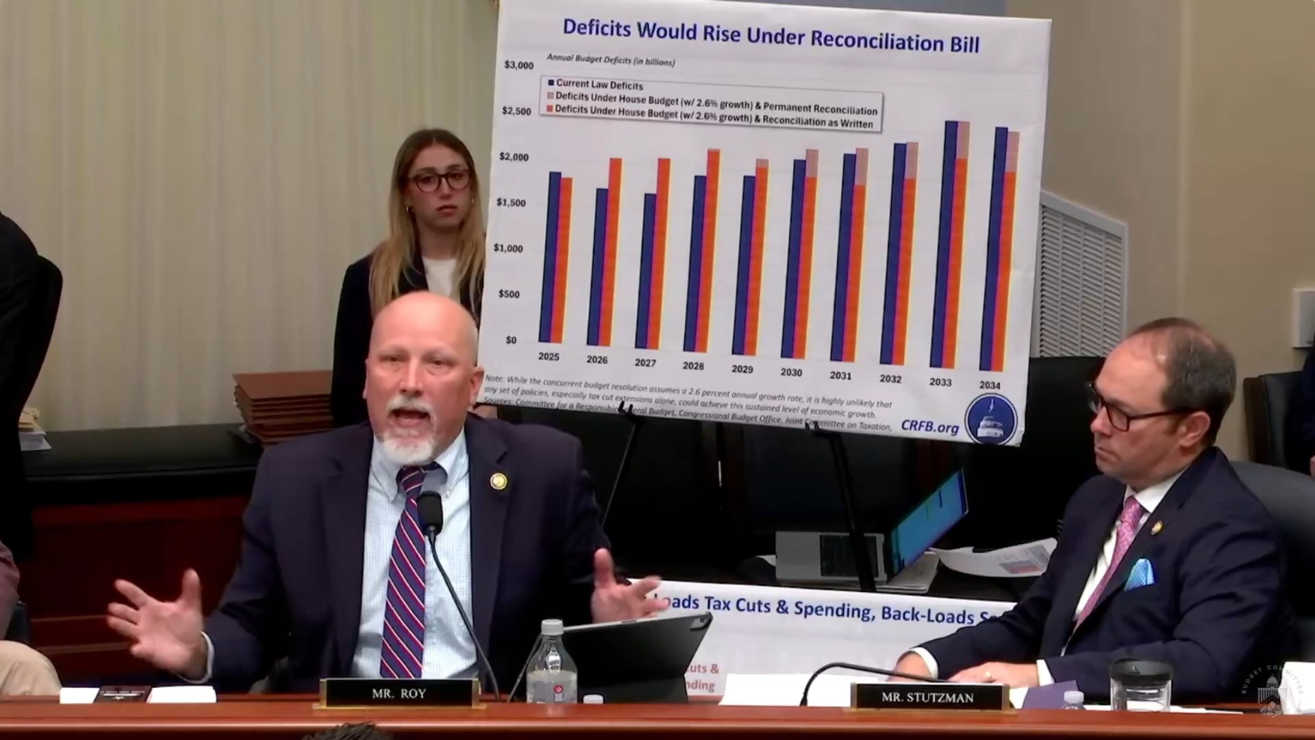 US House Budget - Rep. Chip Roy (R-TX): “Yes That Means Touching Medicaid”